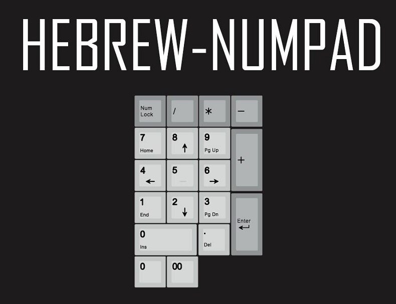 kprepublic 139 Hebrew root font letter Cherry profile Dye Sub Keycap Set PBT for gh60 xd60 xd84 cospad tada68 rs96 87 104 fc660: Hebrew Numpad x1