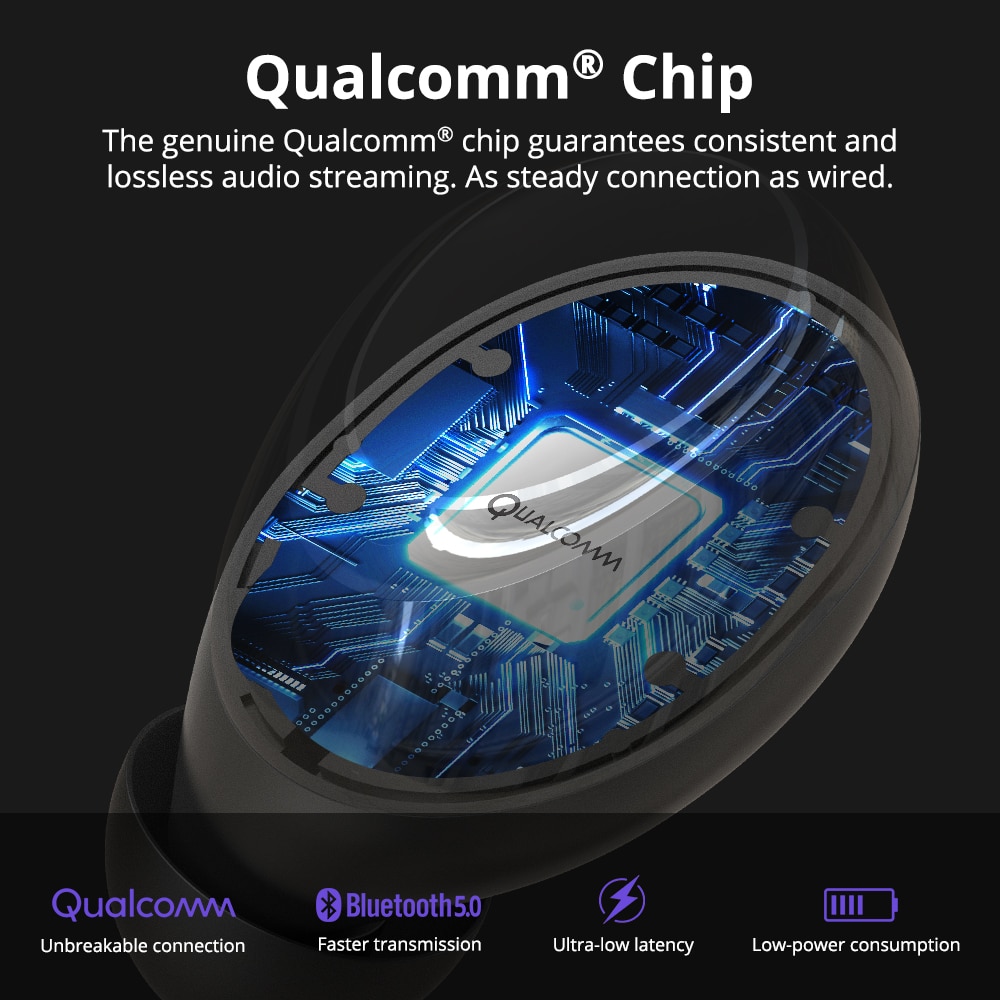 【With Qualcomm Chip】 Tronsmart Onyx Neo Bluetooth 5.0 Oortelefoon aptX TWS Draadloze Oordopjes Volumeregeling CVC8.0 IPX5 24H Speeltijd