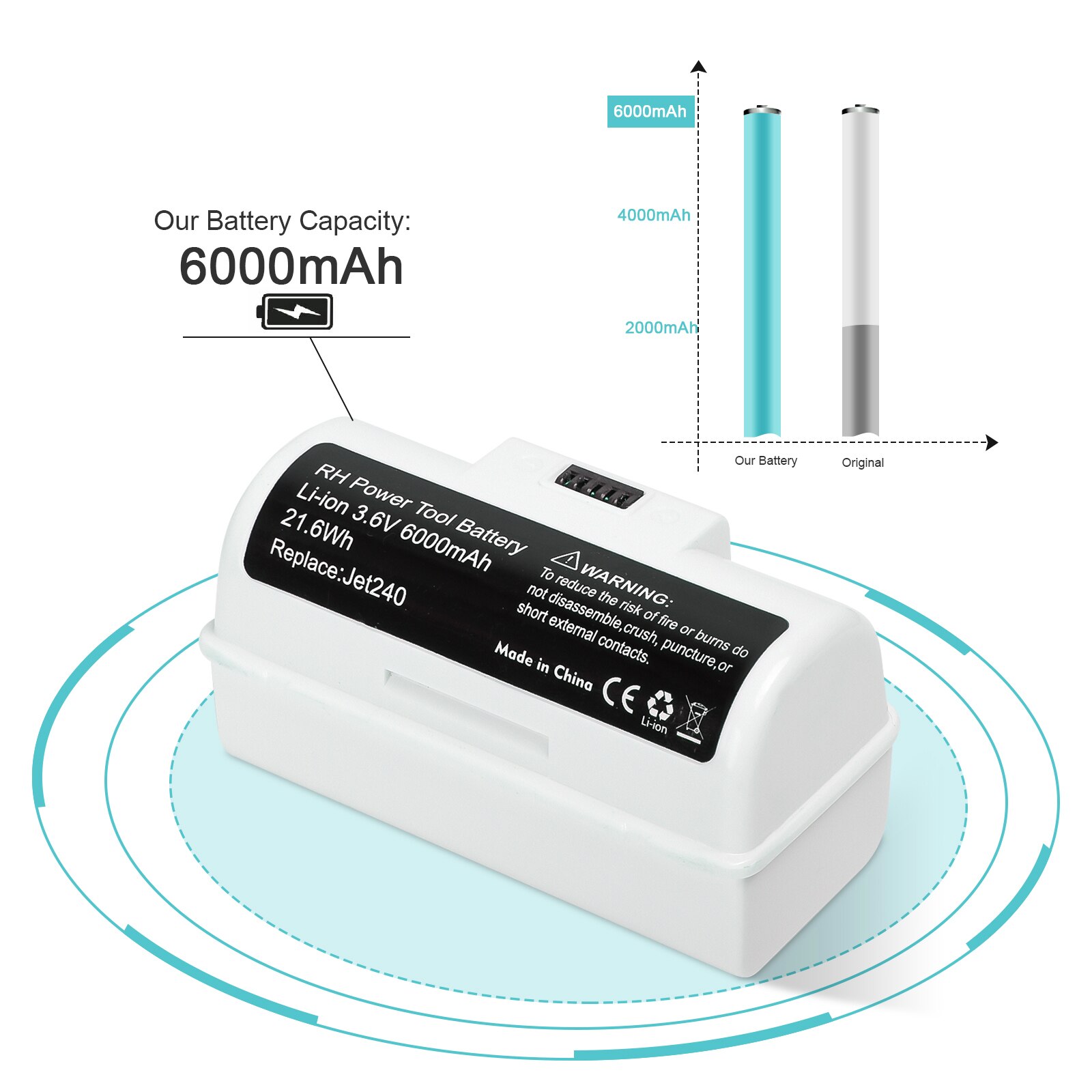 Bonacell 3.6v 6000 mah jet 240 jet 240 batteri til irobot braava jet 240 241 244 batteri 4446040 gulvmopperobotter  bc674 l20