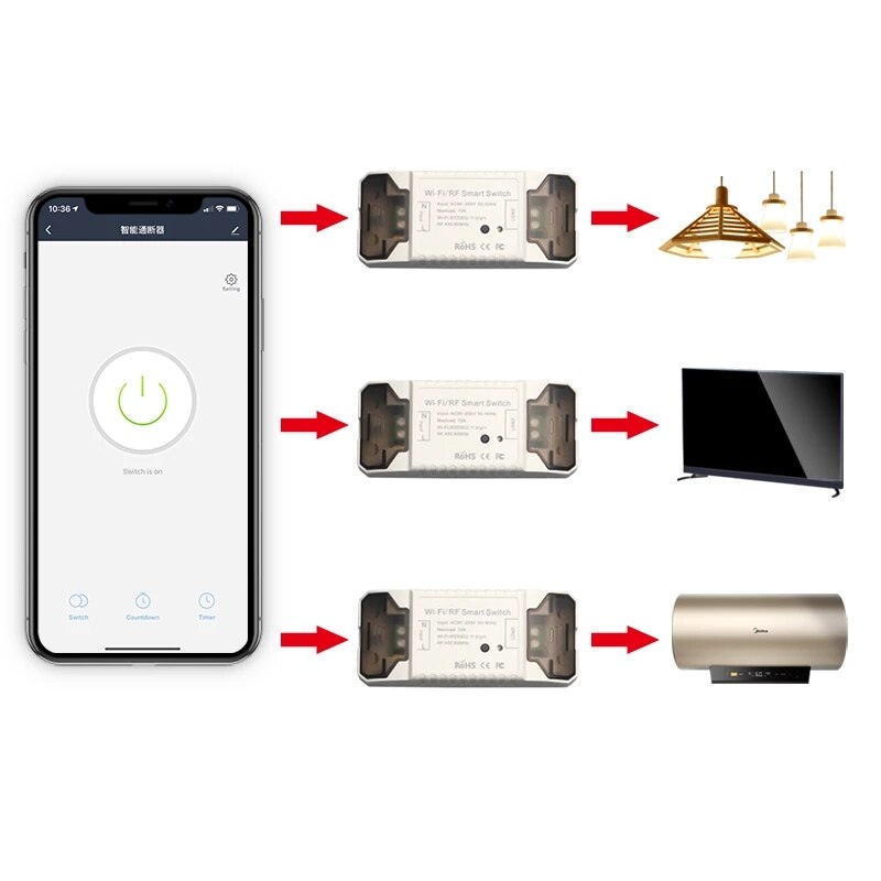 Switch-Wifi Relay Timer Controller Smart Life APP WiFi RF DIY Switch Wifi Smart Breaker Switch Wireless Controller Light RF 433M