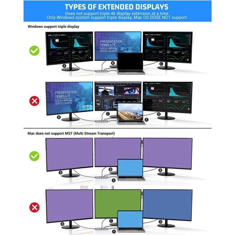 12 in 1 Type-C Video o HUB USB3.0 USB-C HDMI VGA RJ45 3.5mm SD TF Converter Laptop Docking Station Power Adapter