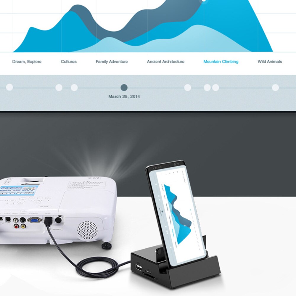 Multi-fonction 8 en 1 USB C HUB Type C Station d'accueil support de téléphone Dex USB C vers HDMI + SD + TF Dock adaptateur d'alimentation pour Samsung Huawei