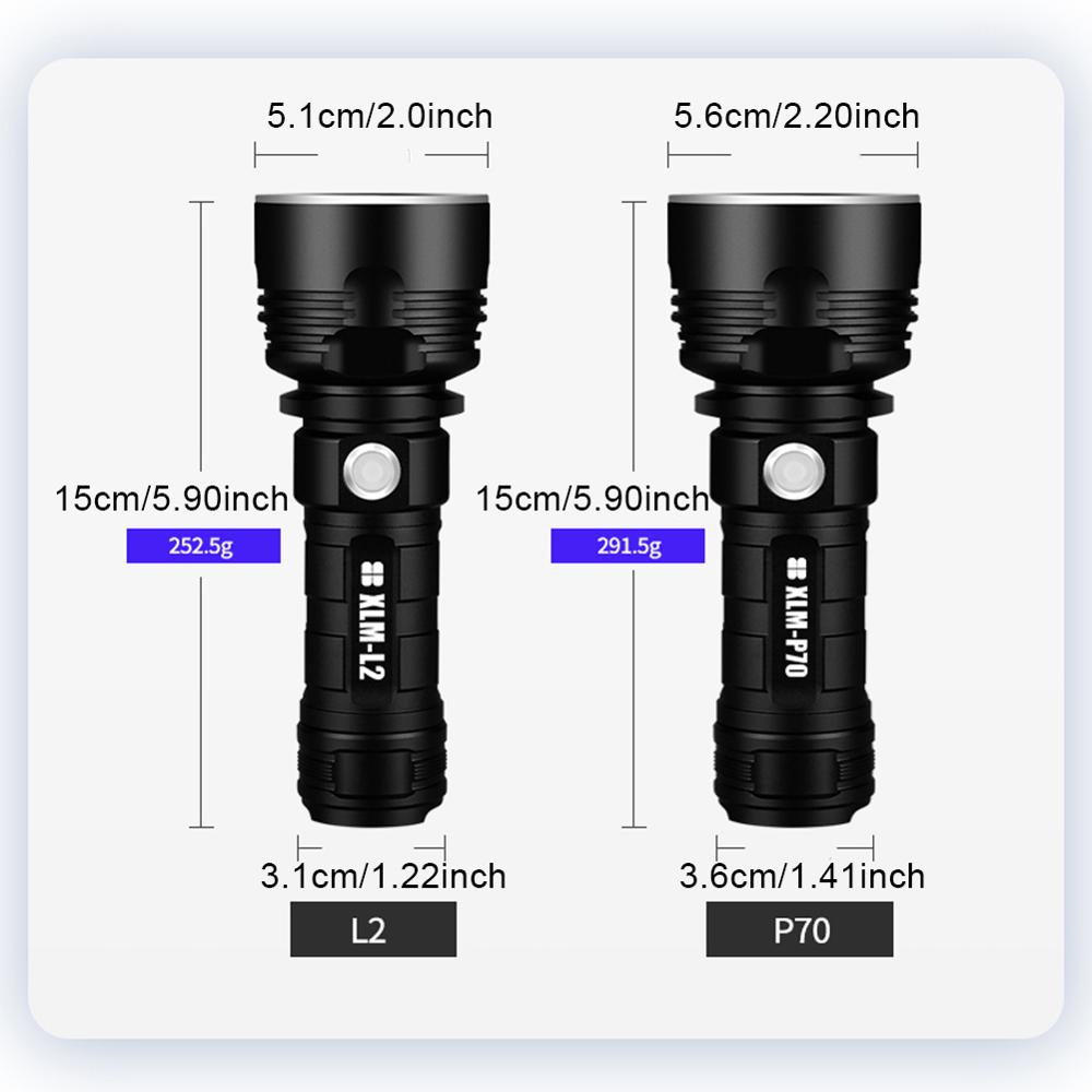 Super Bright LED Flashlight - USB Rechargeable - L2/P70 - Zoomable - Bicycle Light - First Aid Kit