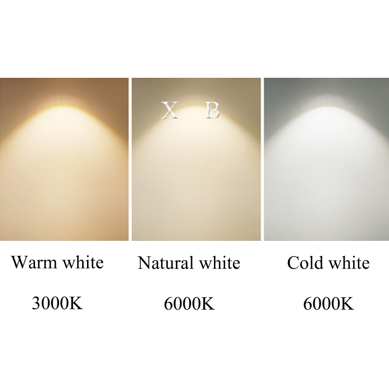 Nordisk modern utanpåliggande downlight led-taklampa spotlight 5w 7w 9w 12w 15w 20 wac 110 v 220v led-downlight inomhusbelysning