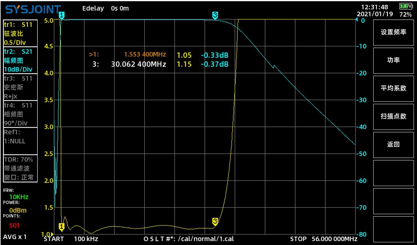 Filtro de paso de banda de onda corta, 1,5-30MHz, BPF, para mejorar la capacidad antiinterferencia de la Radio