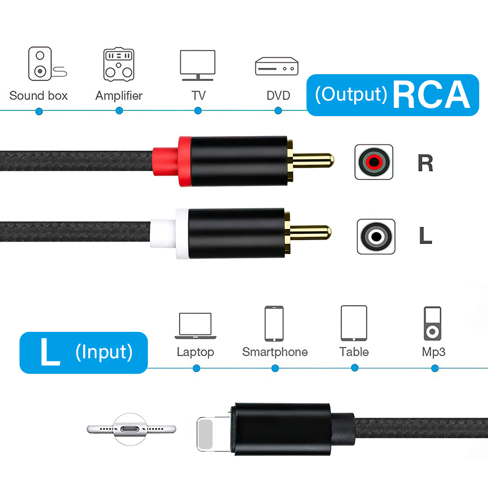 Usb l to 2 rca y splitter til iphone 6 7 8 plus x xr  xs 11 12 13 14 pro max se lydstik tv bil lang ledning 1/2/3/5/8 meter