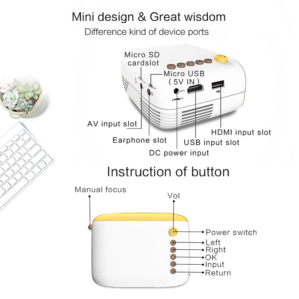 EU Plug yellow YG200 home mini projector LED portable handheld projector supports HD 1080P