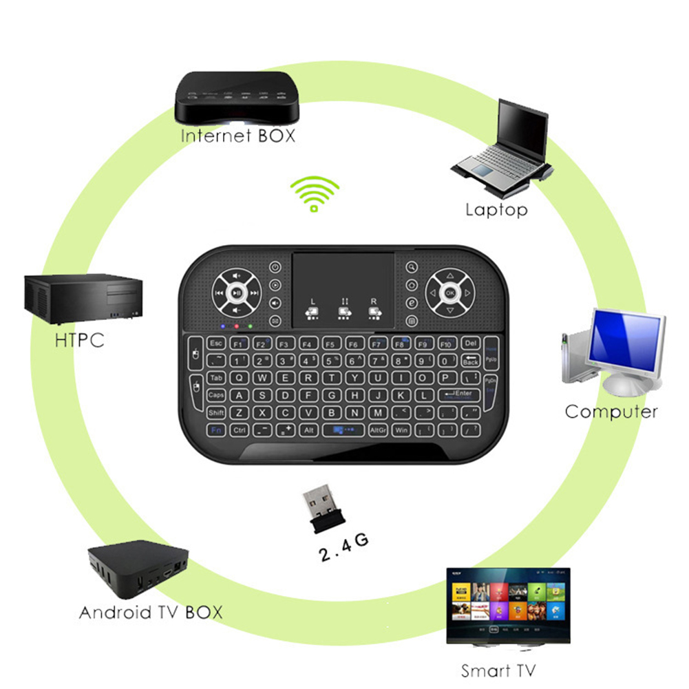 Air Mouse Remote 2.4G&Bluetooth-compatible Backlit Handheld Remote Keyboard with Touchpad Keyboard Remote Control for PC Laptop