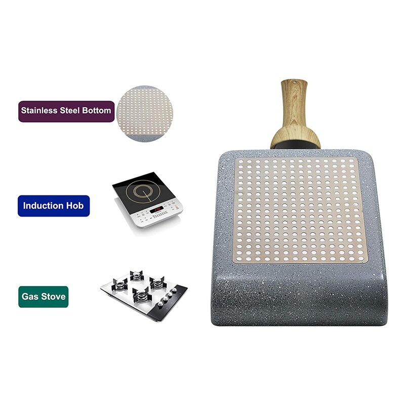 Egg Omelette Pan,7Inch X5Inch Non-Stick Pan with Anti Scalding Handle,Gas Stove&Induction Hob Compatible