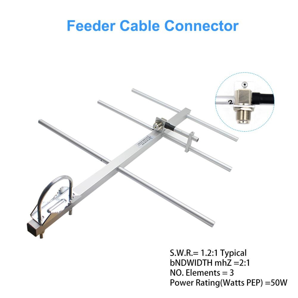 Yagi – antenne de télévision extérieure, alliage d&#39;aluminium UHF, connecteur femelle, Signal fort, HD1, 430-450MHz