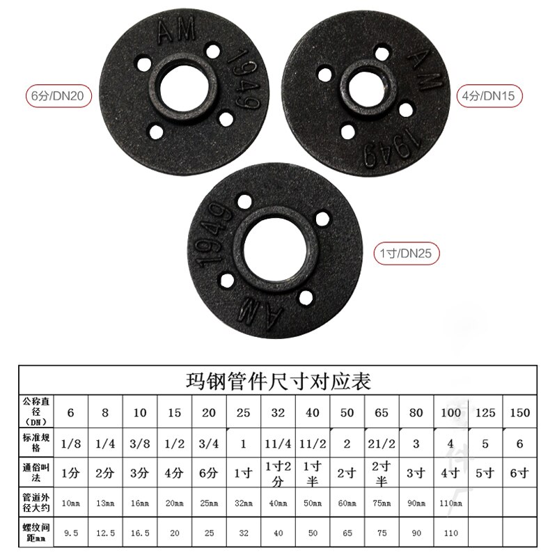 Accesorios de tubería de hierro fundido, reborde de pared/suelo de hierro maleable, negro decorativo, BSP, agujero roscado, 1/2 &quot;, 3/4&quot;, 1 ud.