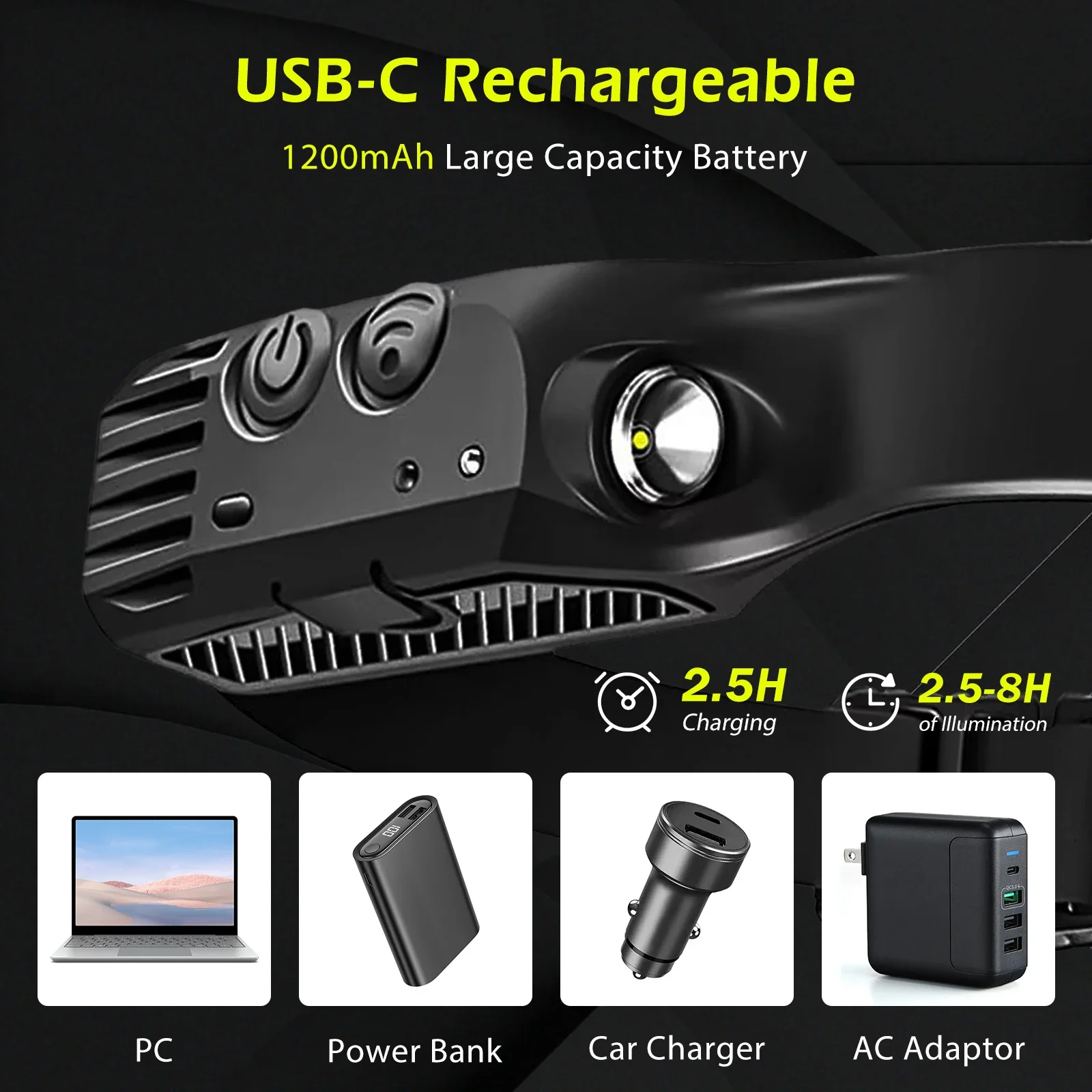 USB Rechargeable LED Sensor Headlamp XPE+COB Headlight Led Head Torch Camping Search Light Head Flashlight for Fishing Lantern