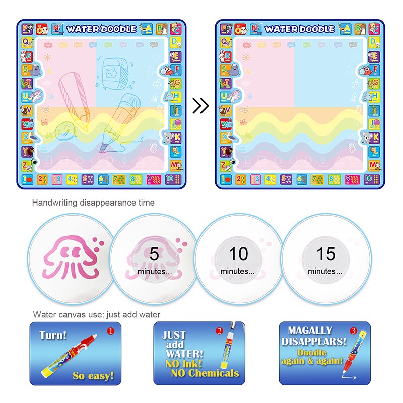 Estera de dibujo educativo para niños, tapete mágico de 100x100cm para dibujar con agua, tapete para garabatos, 4 bolígrafos de dibujo y 1 Juego de sellos, tablero de pintura