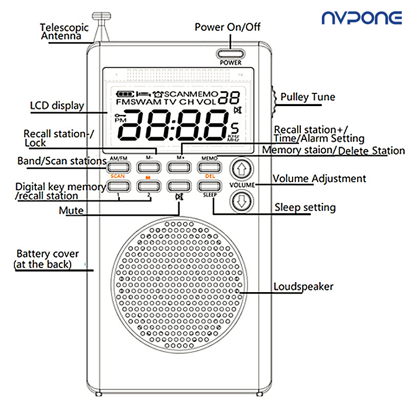 Mini Pocket FM AM Radio 9K/10K Radios Receiver Built-in Speaker Backlight HD Display Screen Alarm Clock Sleep Timer Elder