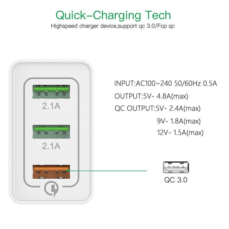 USB Charger EU Plug Quick Charge 3.0 Fast Charger Wall Charger For iphone 11 Pro X Samsung alaxy S8 S9 S10 S10e A50 A40 A30 A70