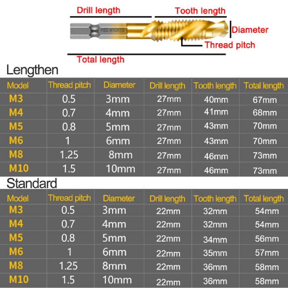 M3 M4 M5 M6 M8 M10 Titanium Tap Drill Bit Set Hex Shank HSS Screw Thread Metric Combination Drill Bits Compound Hand Tools