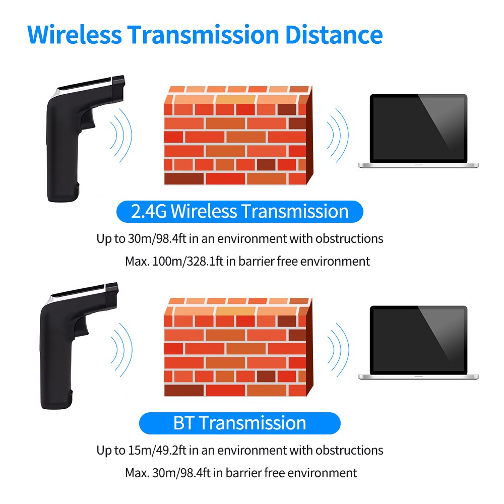 Aibecy Handheld 1D/2D/QR Barcode Scanner 2.4G Wireless BT USB Wired Bar Code Reader Support Two-Way Manual/Auto Scanning