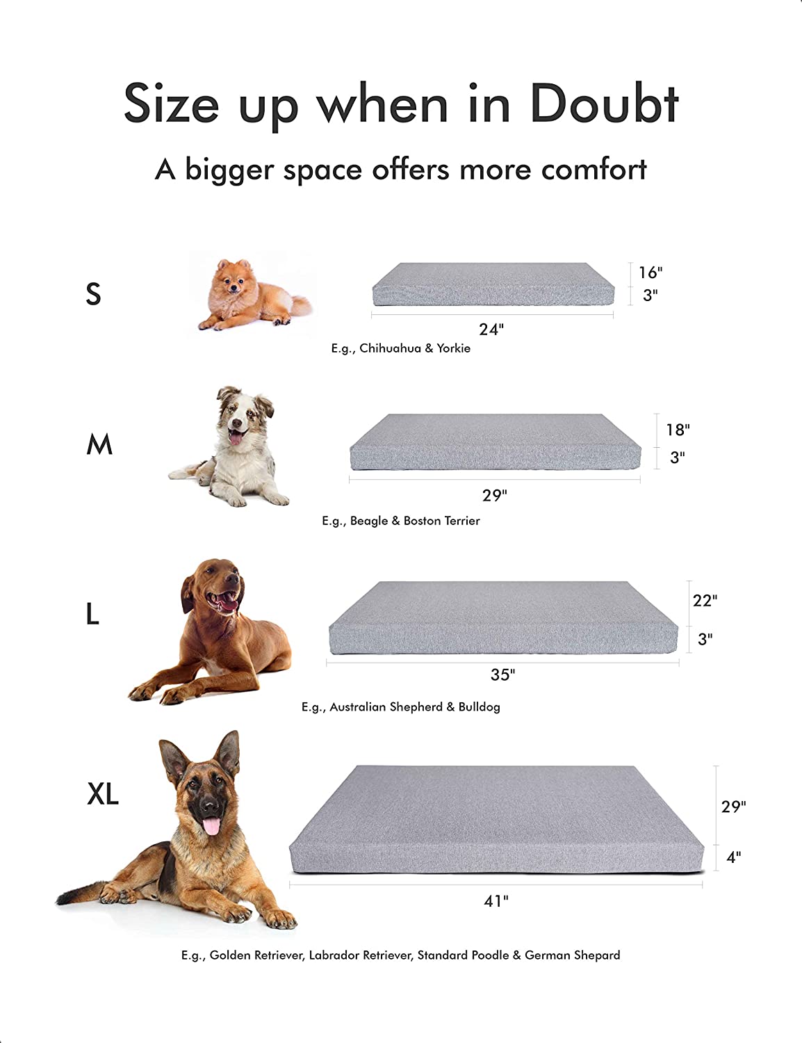 Dog Bed for Crate, Memory Foam Dog Crate Bed 35"x 22" Large Dog Bed Orthopedic Plush Mattress for Therapeutic Joint&Muscle Bed