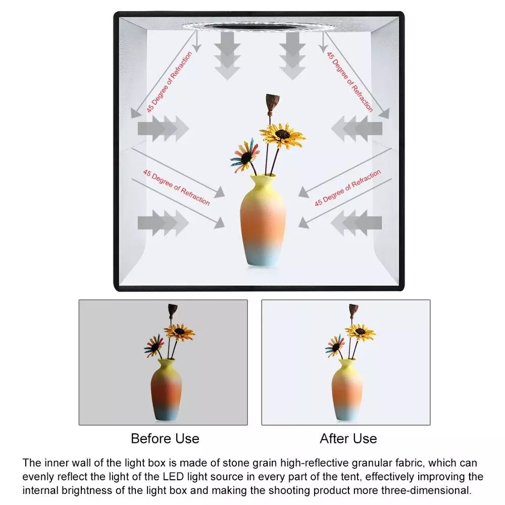 PULUZ 30cm Folding Portable LED Light Photo Lighting Studio Shooting Still life photography Tent Box Kit with 6 Colors Backdrop