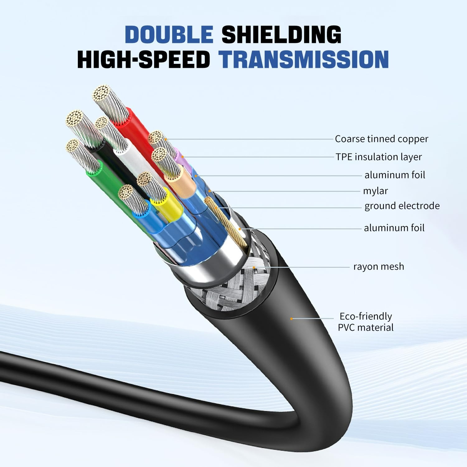 IEEE 1394 4 pines 6 pines 9 pines Cable Firewire 400/800 iLink DV Cable para ordenador portátil a cámara Industrial videocámara