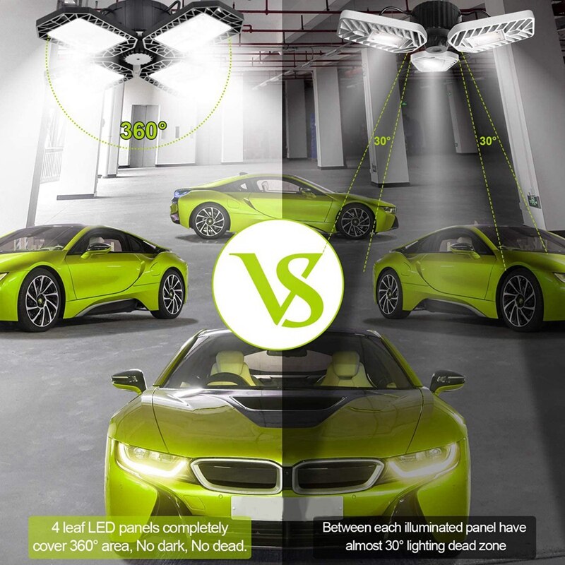 LED Garage Lights With 4 Adjustable Panels Garage Lights Suitable For Garages, Basements Barns High Bay Lights