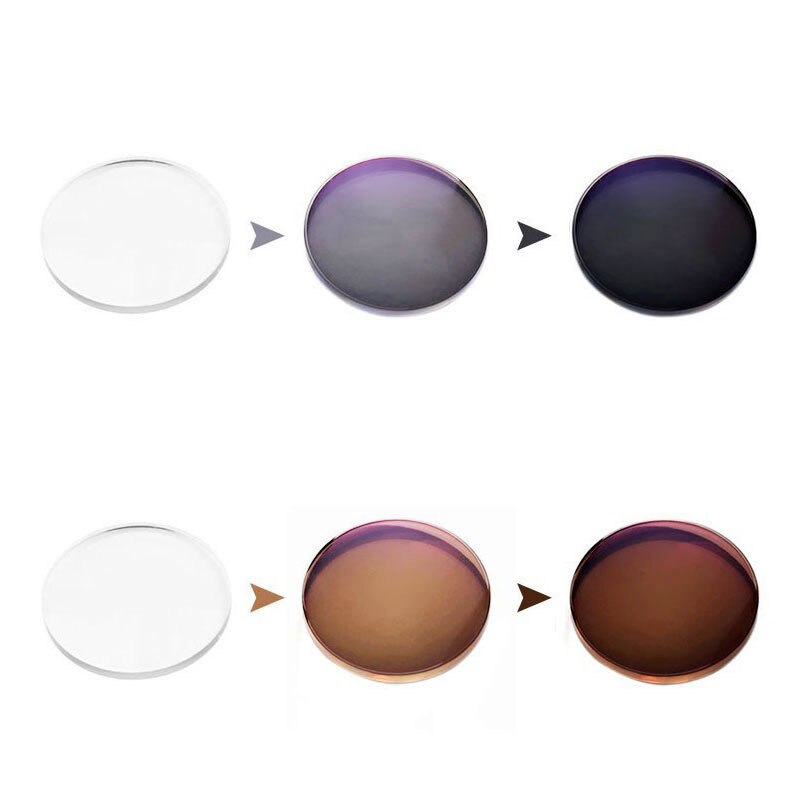 Lente cambiante rápida con lentes de prescripción óptica de cambio de Color de visión única fotcrómica Reven Cate 1,67