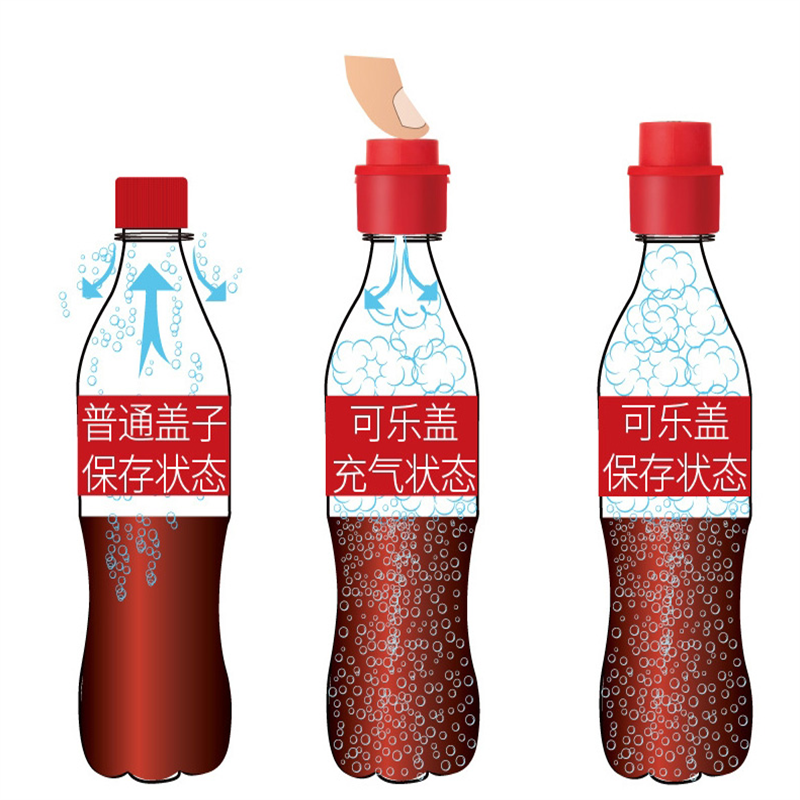 Push-type Carbonated Beverage Filling Cap Vacuum Soda Stopper Tool Fresh-keeping Bottle Cap Push-type Filling Bottle Cap