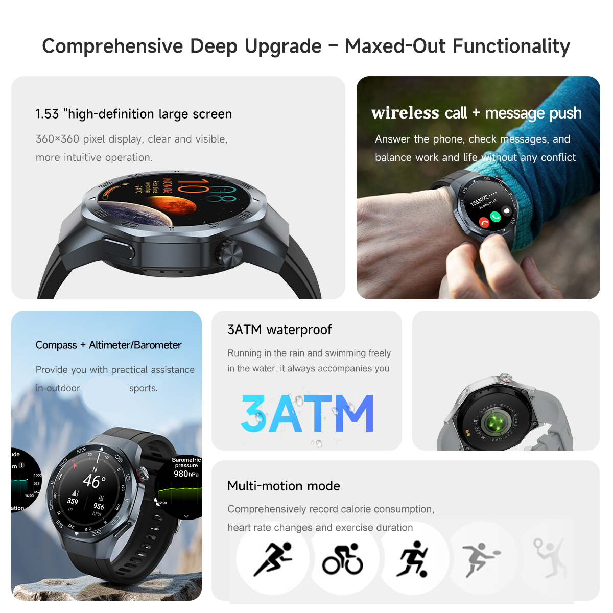 Fanwear Nuovo Orologio GT5 pro Astuto Della Vigilanza Degli Uomini HD AMOLED Schermo Zaffiro GPS inseguitore BT Chiamata saluto Impermeabile Smartwatch Frequenza Cardiaca