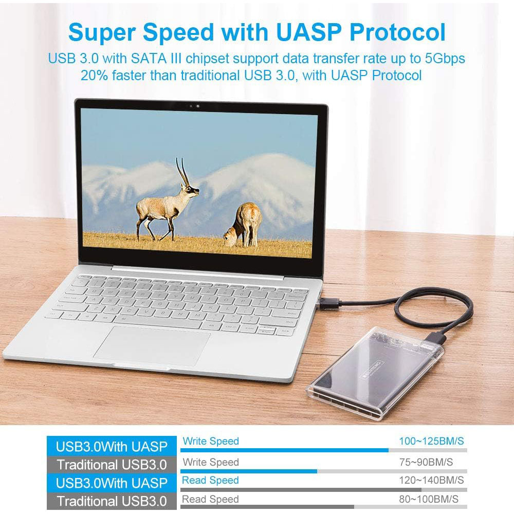 USB 3.0 2.0 Externes Festplattengehäuse 2,5 Zoll SATA zu USB3.0 UASP Klare tragbare Festplattengehäuse 2T HDD Werkzeugfrei Transparent