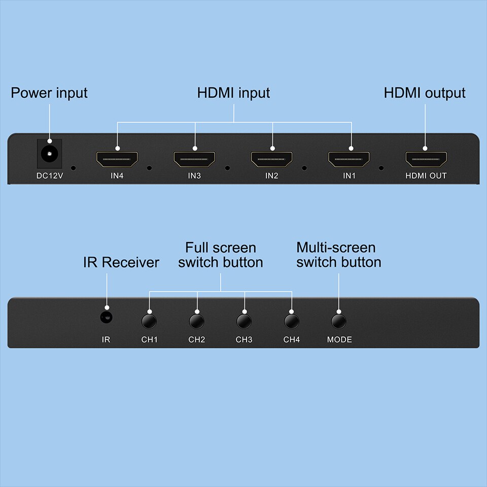 4X1 Hdmi Multi-Viewer Hd Quad Screen Multiviewer Met Hdmi Naadloze Switcher 1080P Hd Ir Switch 4 Kanaals video