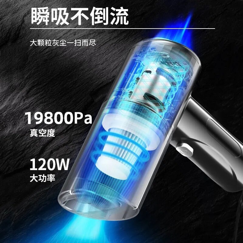 Draadloze Auto Stofzuiger Draadloze Handheld Auto Vacuüm Thuis &amp; Auto Dual Gebruik Mini Stofzuiger Met Ingebouwde in Battrery