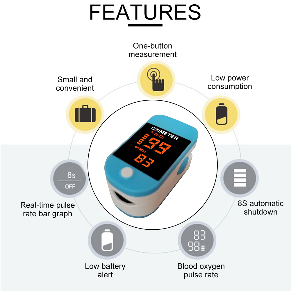 MOX01 Vinger Klem Oximeter Hartslag SPO2 Monitor Blood Oxygen Test Meter Bloed Oximeter Zuurstofverzadiging Monitor