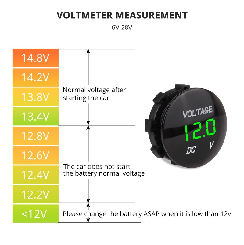 Dc 12 V-24 V Auto Motorfiets Waterdichte Led Panel Digitale Voltage Meter Voltmeter Auto En Motorfiets Voltmeter modificatie