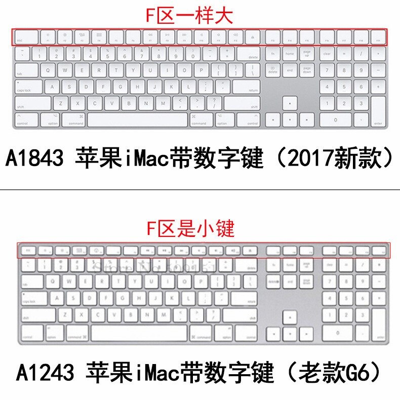 Magic Keyboard met Numeriek Toetsenbord MQ052LL/EEN A1843 Protector Skin Toetsenbord Cover Voor Apple Magic Toetsenbord