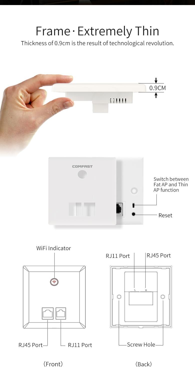 Comfast 300Mbps Wifi In-Wall Ap Supply Hotel Gebruik 86 Draadloze Panel Ap RJ45 Wan Lan/RJ11 access Point Comfast CF-E535N