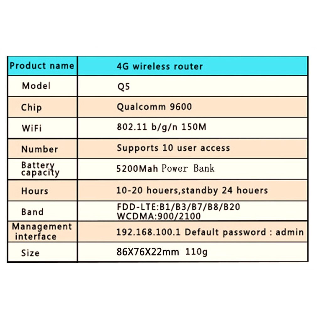 Q5ポータブルホットスポットmifi 4グラムワイヤレスwifiモバイルルータ高速高速無線lan接続装置