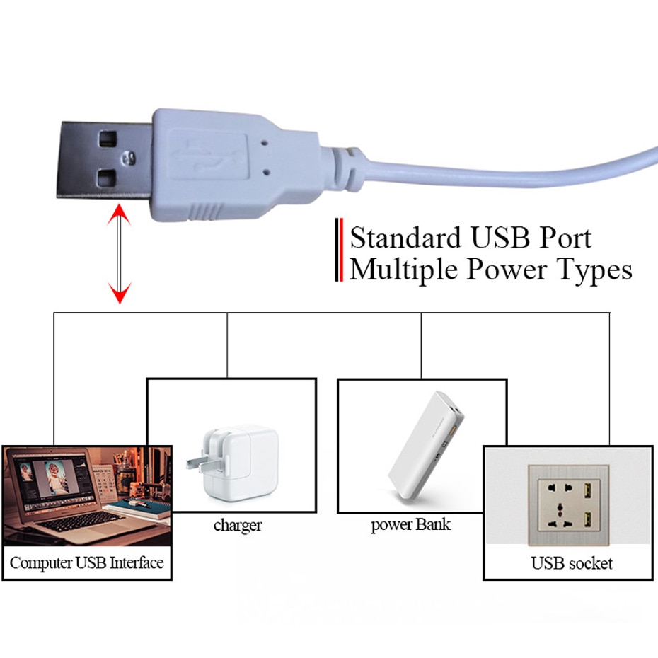 5V Usb Oplaadbare Led Bureaulamp 3W/5W Usb Led Leeslamp Studie Licht Dimbare Led Licht bar Voor Keuken Onder Kast Verlichting