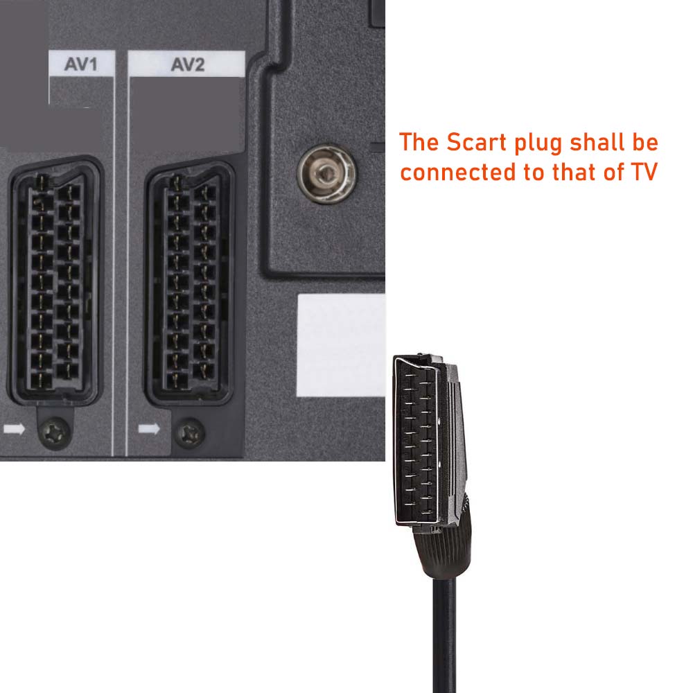 Euro Scart Cable Composite AV to Scart Adapter Cable Composite Video 3-RCA Plugs to 21-PIN Scart Plug Cable AV in to Scart out