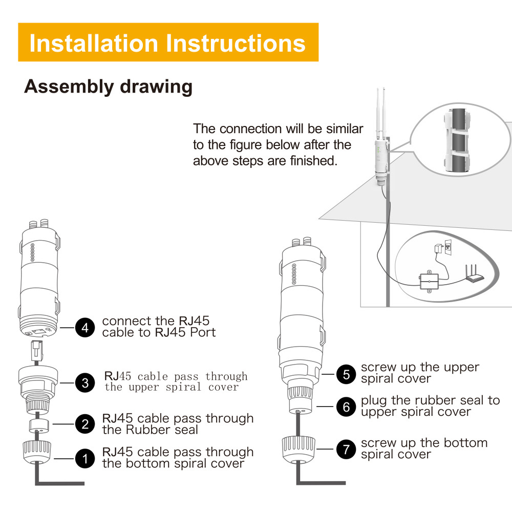 AC600 Wireless Waterproof 3-1 Repeater High-Power Outdoor WIFI Router/Access Point/CPE/WISP Dual Dand 2.4/5Ghz 12dBi Antenna POE