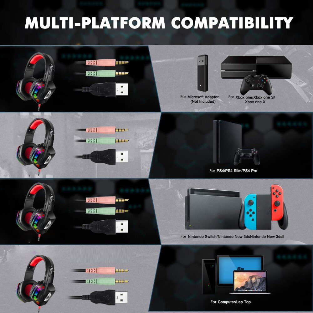 M1 Headphone Stereo 3.5mm Wired Computer Gaming Headset Soft Earmuff RGB LED Light Mic Ear Headphones for Laptop Desktop