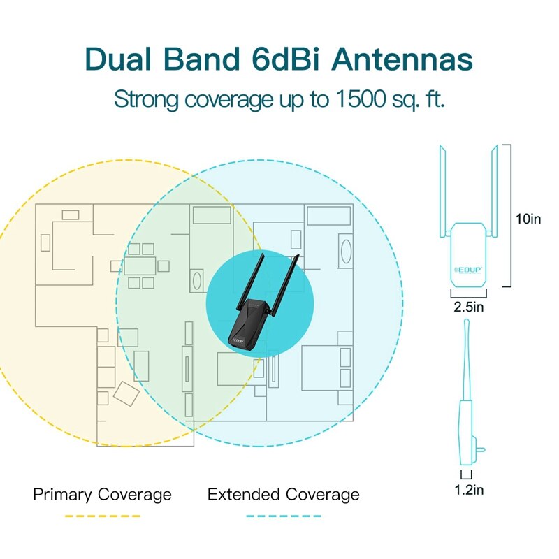 Edup 1200m wlan-repeater dualband 2.4g & 5 ghz wlan-extender wireless 802.11ac router signalverstärker für heim-wlan-anschluss