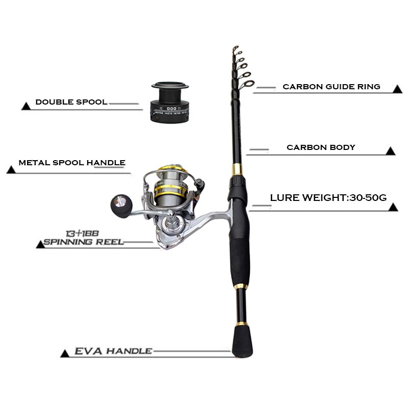 Teleskopisk fiskestang combo og hjul fuld kit spinning fiskerulle gear stang sæt 100m pe fiskesnøre lokke kit