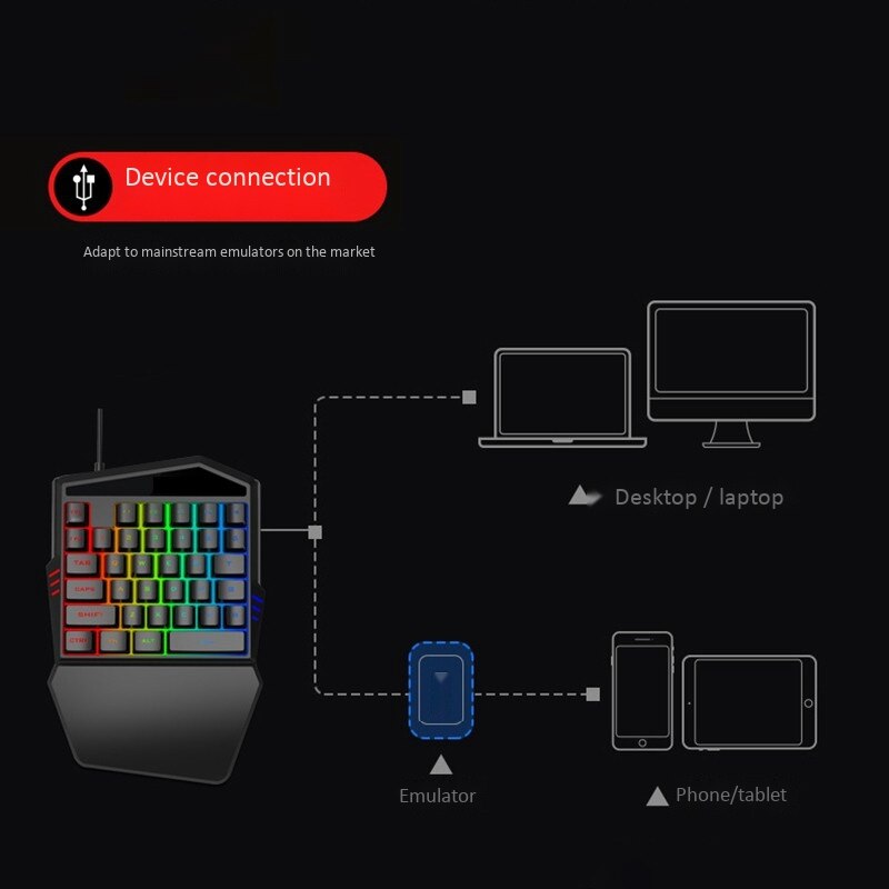 Een Hand Toetsenbord Rgb Gaming Toetsenbord 35 Toetsen Led Linkerhand Mini Toetsenbord Voor Mobiele Game