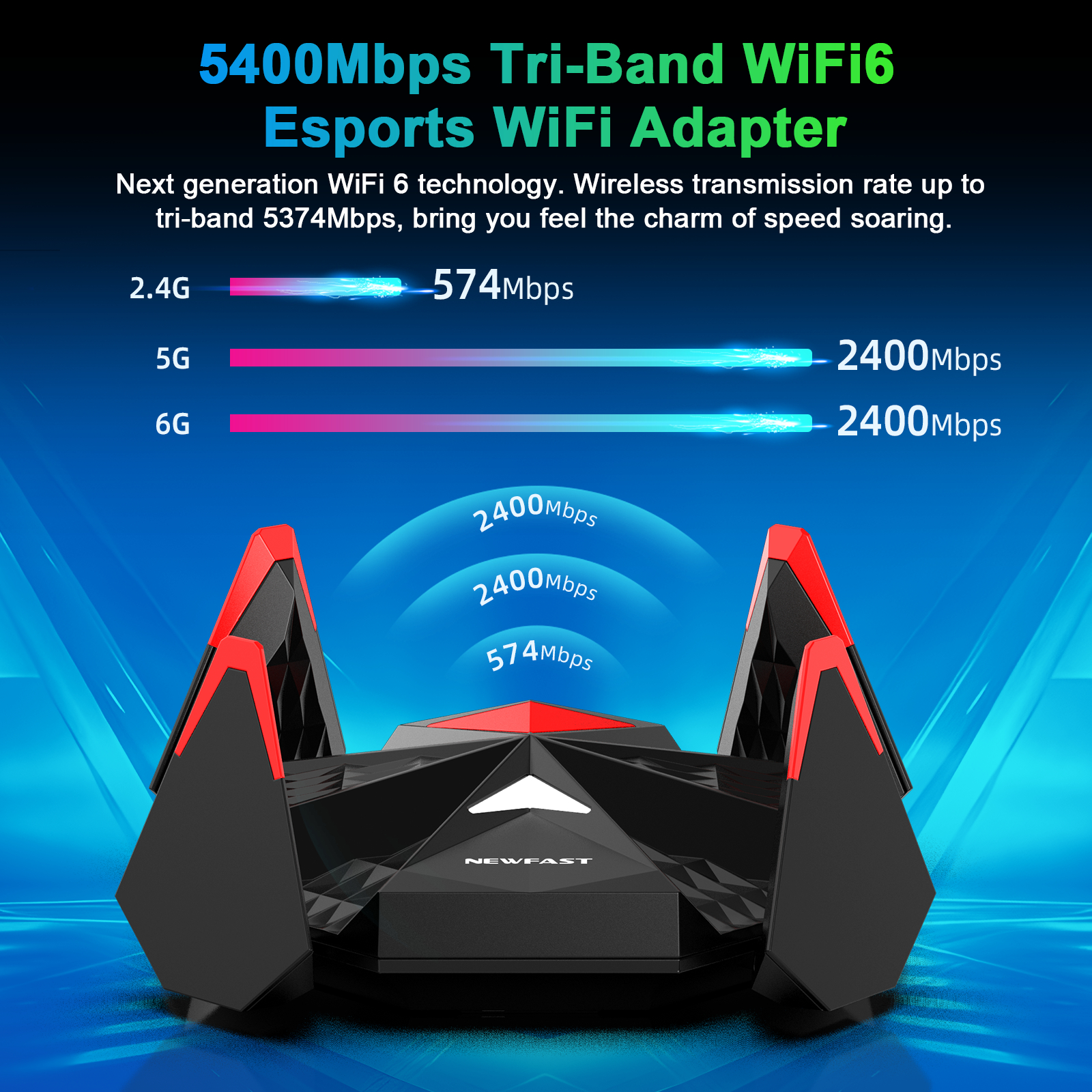 Newfast Adaptador Wifi 6 USB 3.0 Adapter AX5400 6G/5G/2G High Gain Antena Para Wifi6 PC Cle Netzwerk Karte Empfänger Verlängerung Kabel
