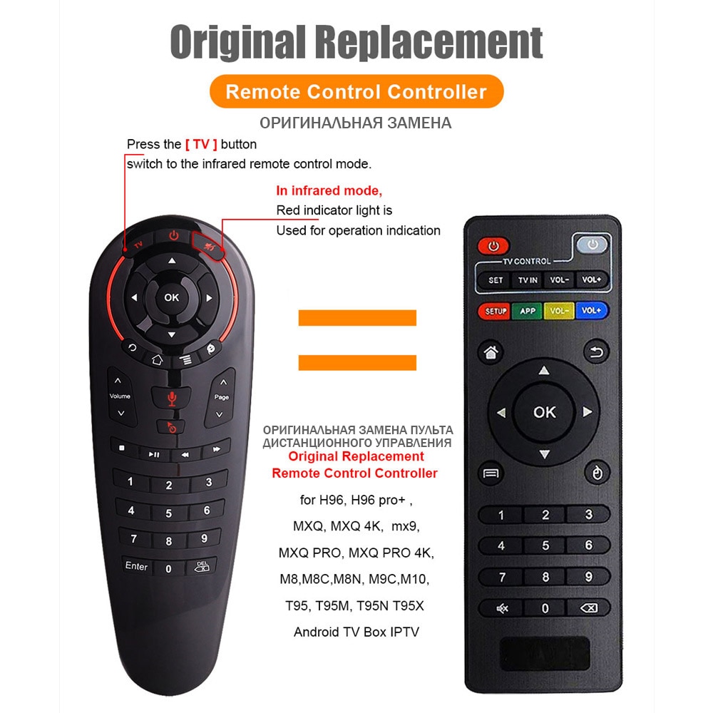 Mecool G30 S 33 keys IR learning remote control 2.4g air mouse wireless voice air mouse Gyro Sensing Smart remote to Game tv box