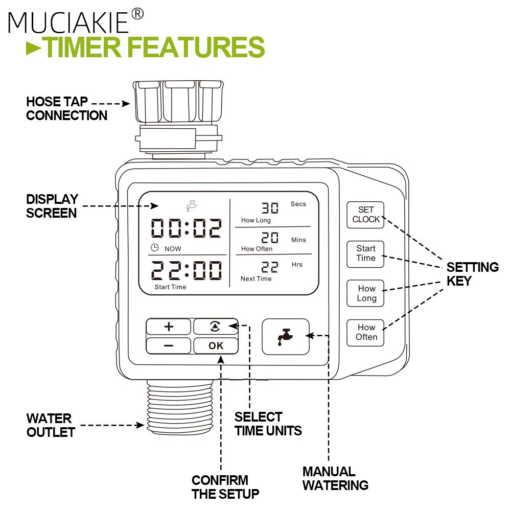 Automatic Watering Timer Programmable Digital Cont... – Grandado