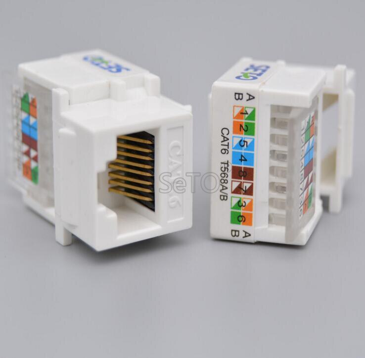 SeTo Gigabit RJ45 Cat6 Netwerk Lan Module RJ45 Netwerk Connector Keystone Voor Wandplaat Socket