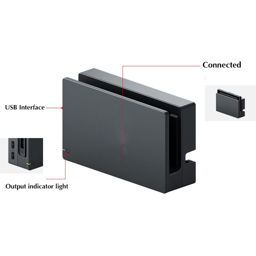 Original Charging HDMI Station Dock Stand for Nintend Switch NS NX Console Charging Dock