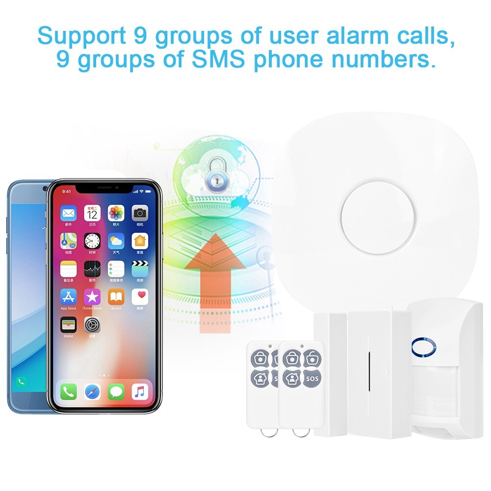 GSM alarma Host alarma de ladrón para hogar sistema de Sensor inalámbrico aplicación de control remoto
