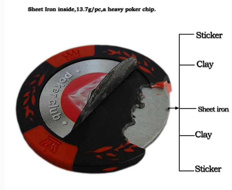 25 stks Blank-Tarwe Poker Chips in Klei Plaatijzer 9 kleuren voor je keuze